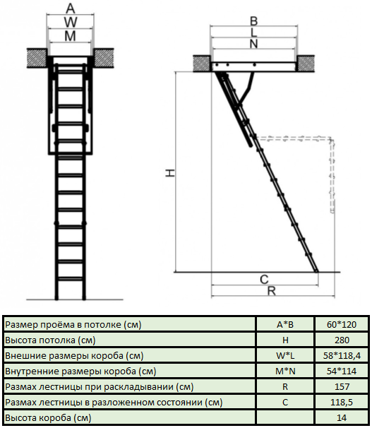 Лестница чердачная FAKRO LMS 120*60/280 см
